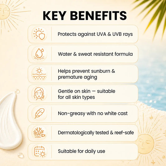 Whiting Sun Block SPF 60 – Whitening & Brightening Sunscreen | UVA/UVB Protection | Buy 1 Get 1 Free