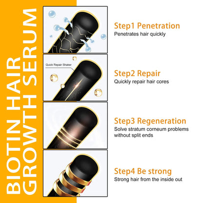 Biotin Hair Spray Repair Hair (imported from germany)