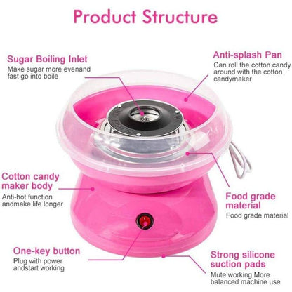 Automatic Electric Cotton Candy Maker