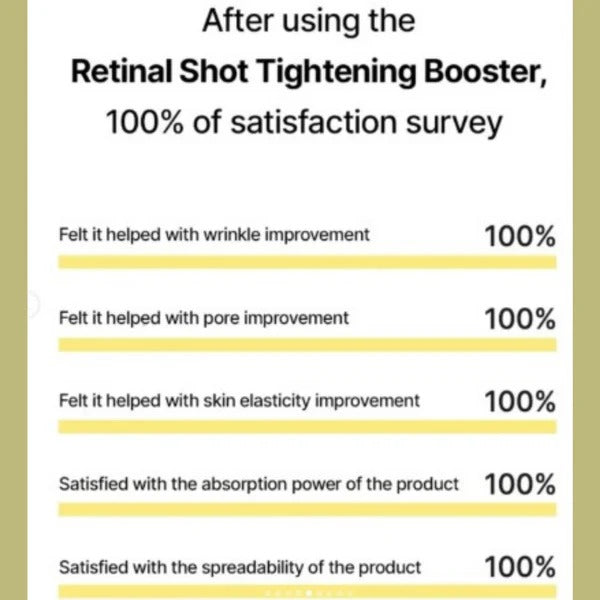 Lift, Tighten & Brighter - Celimax Retinal Glow boosting Cream - Buy 1 Get 1 Free