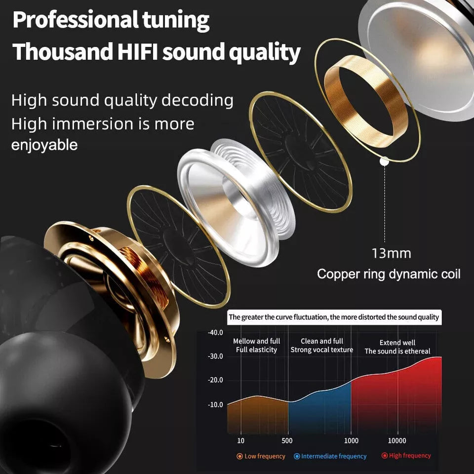 Ultimate Sound Experience: AirPods Pro 2 With Display, ANC & ENC